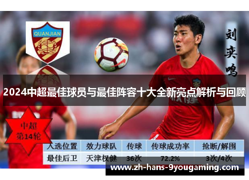 2024中超最佳球员与最佳阵容十大全新亮点解析与回顾