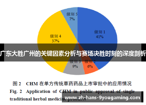 广东大胜广州的关键因素分析与赛场决胜时刻的深度剖析