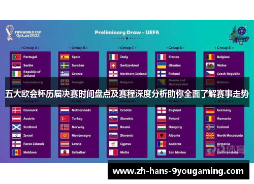 五大欧会杯历届决赛时间盘点及赛程深度分析助你全面了解赛事走势