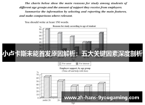小卢卡斯未能首发原因解析:五大关键因素深度剖析 小卢卡斯未能首发原因解析:五大关键因素深度剖析