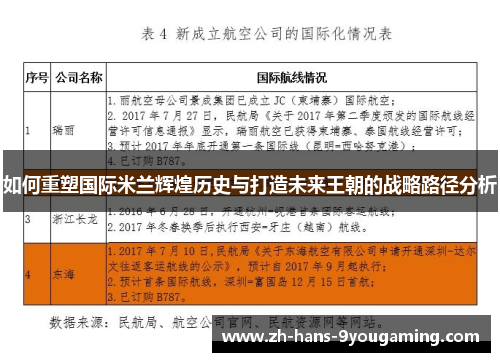 如何重塑国际米兰辉煌历史与打造未来王朝的战略路径分析 如何重塑国际米兰辉煌历史与打造未来王朝的战略路径分析
