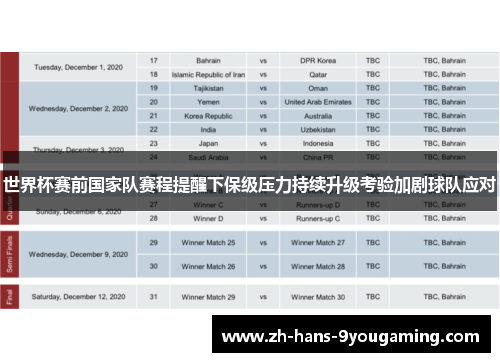 世界杯赛前国家队赛程提醒下保级压力持续升级考验加剧球队应对