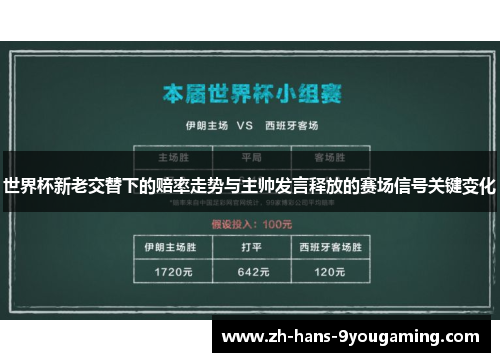 世界杯新老交替下的赔率走势与主帅发言释放的赛场信号关键变化