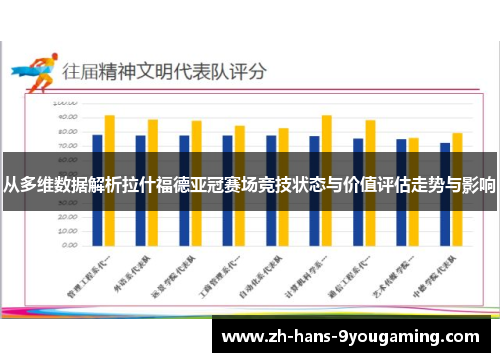 从多维数据解析拉什福德亚冠赛场竞技状态与价值评估走势与影响