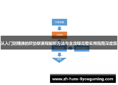 从入门到精通的欧协联赛程解析方法与全流程完整实用指南深度版