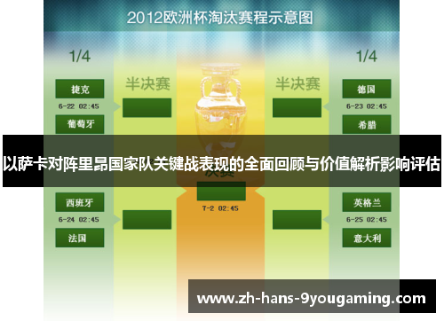 以萨卡对阵里昂国家队关键战表现的全面回顾与价值解析影响评估 以萨卡对阵里昂国家队关键战表现的全面回顾与价值解析影响评估