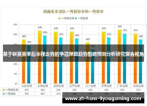 基于联赛赛季后半程走势的争冠保级趋势前瞻预测分析研究报告视角 基于联赛赛季后半程走势的争冠保级趋势前瞻预测分析研究报告视角