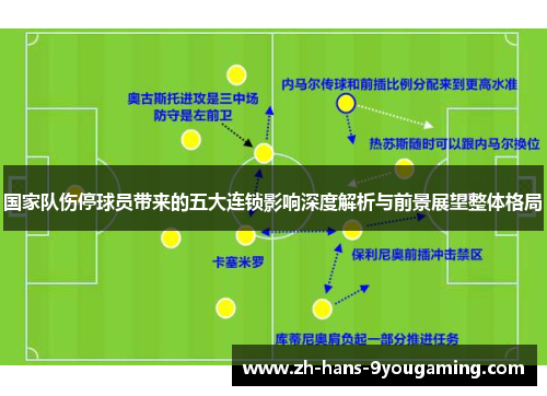 国家队伤停球员带来的五大连锁影响深度解析与前景展望整体格局