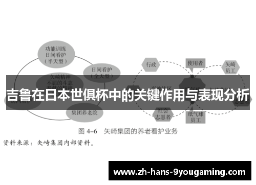 吉鲁在日本世俱杯中的关键作用与表现分析 吉鲁在日本世俱杯中的关键作用与表现分析