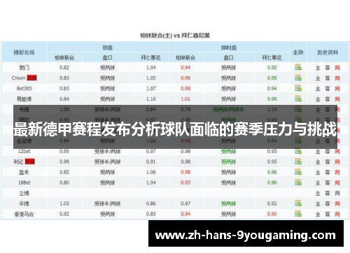 最新德甲赛程发布分析球队面临的赛季压力与挑战
