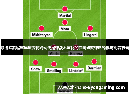 欧协联赛程密集度变化对现代足球战术演化的影响研究球队轮换与比赛节奏 欧协联赛程密集度变化对现代足球战术演化的影响研究球队轮换与比赛节奏