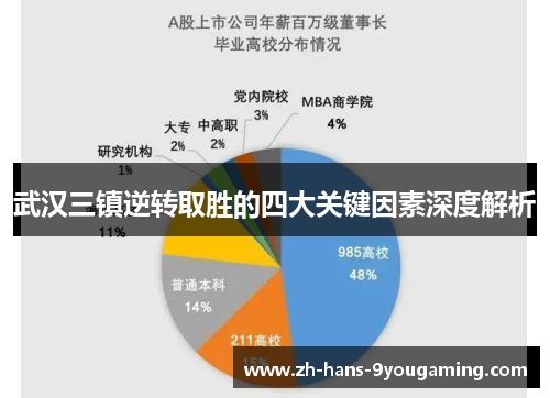 武汉三镇逆转取胜的四大关键因素深度解析