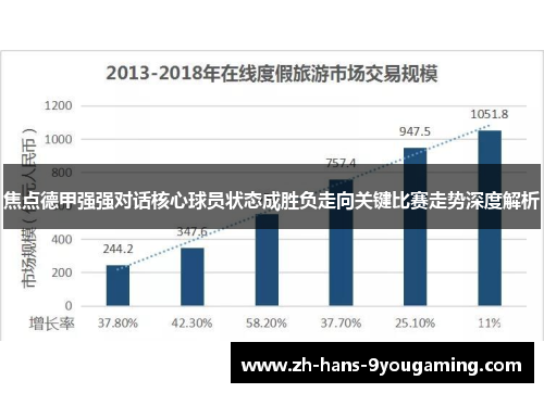 焦点德甲强强对话核心球员状态成胜负走向关键比赛走势深度解析