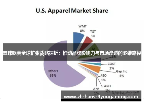 篮球联赛全球扩张战略探析：推动品牌影响力与市场渗透的多维路径